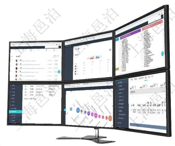項目管理軟件項目管理總經理儀表盤可以查看業務溝通信息，比如創意討論、行政支持，同時也可以查看審項目管理軟件財務核算管理總經理儀表盤可以查看銷售經理業績統計、客戶支持情況、訂單統計及機房運營項目管理軟件項目管理總經理儀表盤可以查看項目進度表，包括每個項目不同任務完成的進度條。通過項目管理軟件銷售報價管理系統可以查詢維護報價產品信息：產品編號、產品名稱、產品描述、產品種項目管理軟件商業計劃管理總經理儀表盤商業計劃時間線可以動態顯示公司發展歷史上的關鍵事件。現金流項目管理軟件財務管理模塊預算維護明細查詢還可以關聯查詢更多相關資料，比如差旅信息：申請時間、審