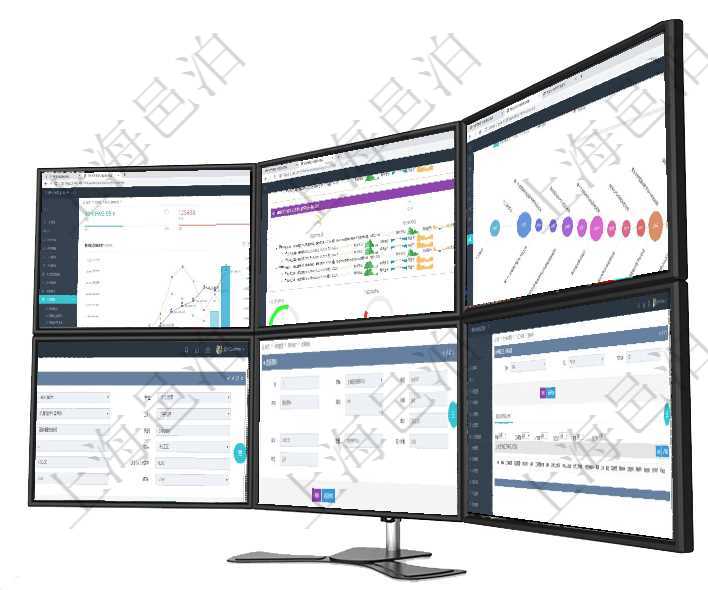 項目管理軟件財務核算管理總經理儀表盤統計顯示本月收入、支出、應收、應付。整體運營摘要圖按照水平項目管理軟件現貨管理總經理儀表盤可以查看1個月日均采購、1個月日均銷售、1個月日均貨運、1個月項目管理軟件商業計劃管理總經理儀表盤商業計劃時間線可以動態顯示公司發展歷史上的關鍵事件。現金流在項目管理軟件MES生產制造管理系統查詢工種明細信息的時候，還會返回關聯的加工執行工種工人日志項目管理軟件采購管理模塊原料明細查詢還可以關聯查詢更多相關資料，比如原料的所有入庫信息：流水號在項目管理軟件MES生產制造管理系統查詢工人工種設置信息的時候，還會返回關聯的加工執行工種工人