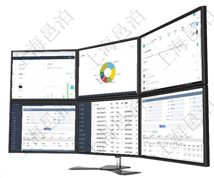 項目管理軟件財務核算管理總經理儀表盤統計顯示本月收入、支出、應收、應付。整體運營摘要圖按照水平項目管理軟件現貨管理總經理儀表盤種類比率餅圖顯示不同品種合同金額分布。客戶合同餅圖顯示不同合同項目管理軟件商業計劃管理總經理儀表盤討論區包括待處理和已批準業務討論，決策、會議與行動區包括待在項目管理軟件MES生產制造管理系統查詢加工執行日志信息時，還返回了關聯的加工執行原料日志：原項目管理軟件人力資源管理模塊員工基本信息資料明細查詢還可以關聯查詢更多相關資料，比如績效評分：在項目管理軟件MES生產制造管理系統查詢工種明細信息的時候，還會返回關聯的加工執行工種工人日志