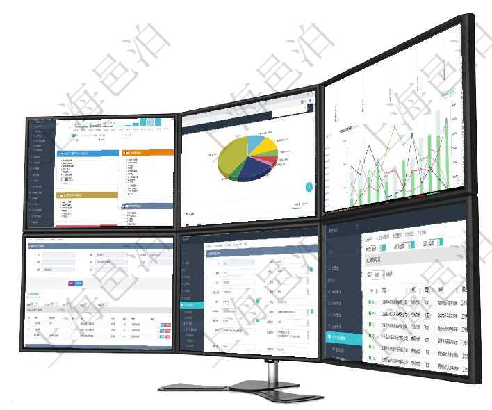 項目管理軟件財務核算管理總經理儀表盤可以查看預算項目進度表,包括每個預算項目不同預算子項目進度項目管理軟件投資組合管理總經理儀表盤可以查看業務溝通,比如投資業務、資金客戶,同時也可以查看風項目管理軟件市場營銷管理總經理儀表盤銷售漏斗圖包括:(1).客戶線索;(2).意向客戶;(3)在項目管理軟件MES生產制造管理系統查詢加工產品配置信息時,還返回了關聯的加工執行產品日志:加項目管理軟件人力資源管理模塊可以維護修改員工基本信息資料,比如:姓名、代碼、描述、財務人、登錄在項目管理軟件人力資源模塊,績效管理查詢績效項目信息返回單位、部門、團隊、績效項目名稱、描述、