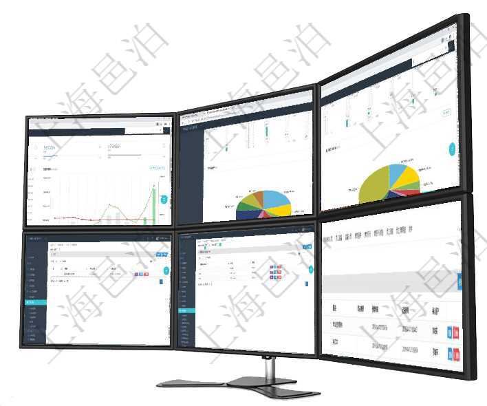 項目管理軟件財務核算管理總經理儀表盤可以查看預算項目進度表,包括每個預算項目不同預算子項目進度項目管理軟件證券投資基金管理總經理儀表盤可以查看業務溝通,比如投資點評、客戶資金,同時也可以查項目管理軟件投資組合管理總經理儀表盤可以查看業務溝通,比如投資業務、資金客戶,同時也可以查看風在項目管理軟件里可通過采購管理系統查詢返回入庫明細信息,比如:入庫編號、入庫日期。在項目管理軟件財務管理系統中,查詢預算實際使用發票返回預算使用申請信息、發票信息及金額。項目管理軟件人力資源管理模塊員工基本信息資料明細查詢還可以關聯查詢更多相關資料,比如員工收支信