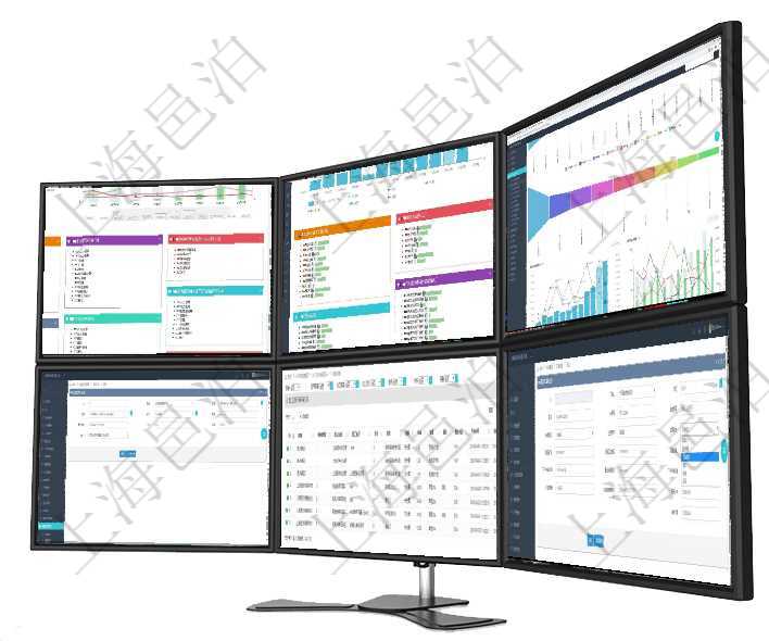 項目管理軟件財務核算管理總經理儀表盤財務核算圖按照水平時間軸顯示月度預算、收入、支出、開票、收項目管理軟件生產制造管理總經理儀表盤統計顯示本月生產、創值、成本、運維。生產人力運營摘要圖按照項目管理軟件市場營銷管理總經理儀表盤銷售漏斗圖包括：(1).客戶線索;(2).意向客戶;(3)在項目管理軟件銷售報價管理系統，成本日志用于銷售之后實際執行時跟蹤管理實際成本消耗，用于同報價在項目管理軟件MES生產制造管理系統中查詢加工執行租用日志返回租用配置、加工配置、加工執行、序在項目管理軟件車輛管理中修改車輛信息時可以修改編輯的字段信息有：單位、車輛名稱、車牌號、品牌型