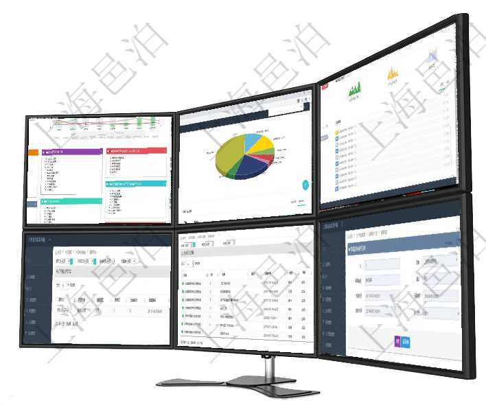 項目管理軟件財務核算管理總經理儀表盤財務核算圖按照水平時間軸顯示月度預算、收入、支出、開票、收項目管理軟件投資組合管理總經理儀表盤可以查看業務溝通,比如投資業務、資金客戶,同時也可以查看風項目管理軟件期貨投資管理總經理儀表盤可以查看銷售經理業績、客戶支持情況、訂單簽約統計、機房運營在項目管理軟件里可通過產品管理系統查詢返回產品結點鏈接列表信息,比如::源結點、目標結點、連接在項目管理軟件里可通過合同管理系統查詢返回合同日記簿信息,比如:合同、名稱、描述、日期時間、日在項目管理軟件MES生產制造管理系統查看設備維護日志明細返回設備名稱、保養描述、備注、保養供應