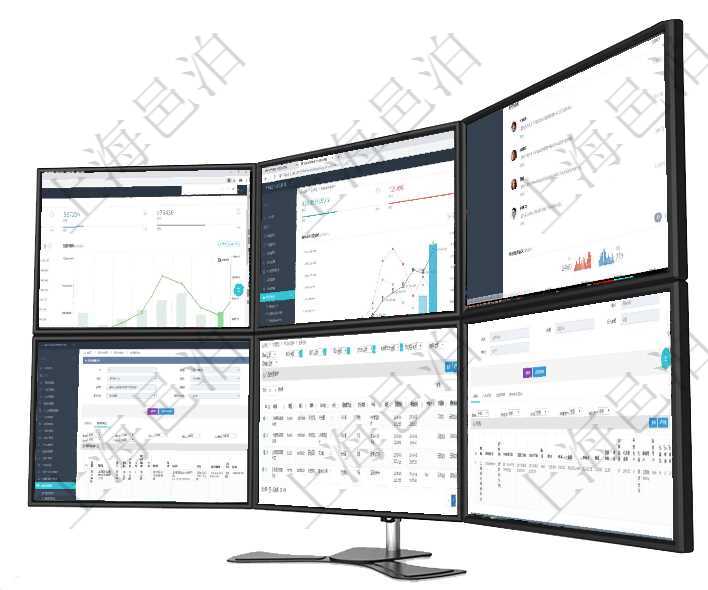 項目管理軟件財務核算管理總經理儀表盤財務核算圖按照水平時間軸顯示月度預算、收入、支出、開票、收項目管理軟件財務核算管理總經理儀表盤統計顯示本月收入、支出、應收、應付。整體運營摘要圖按照水平項目管理軟件證券投資基金管理總經理儀表盤可以查看業務溝通，比如投資點評、客戶資金，同時也可以查在項目管理軟件服務管理系統中查詢服務配置信息，不僅返回服務的基本配置信息字段，還會返回服務票證在項目管理軟件里可通過產品管理系統查詢返回產品結點維護列表信息，比如：：單位、部門、團隊、父節項目管理軟件采購管理模塊原料明細查詢還可以關聯查詢更多相關資料，比如原料的所有采購信息：訂單編