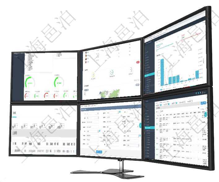 項目管理軟件財務核算管理總經理儀表盤可以查看1個月日均收入、1個月日均支出、1個月日均應收、1項目管理軟件人力資源管理總經理儀表盤可以查看公司發展里程碑、公司事件時間線、銷售經理業績統計、項目管理軟件訂單管理總經理儀表盤可以查看本月利潤總額、本月新聯系、本月新訂單、本月新用戶。通過在項目管理軟件倉儲物流管理系統查看運輸信息時，除了返回本批運輸基本信息外，還可以看到全部的運輸在項目管理軟件人力資源管理模塊，創建員工監督時填寫監督計劃、項次、原因、監督項目、監督方式、檢項目管理軟件人力資源管理職位描述查詢返回系統中維護的所有職位的列表及明細信息，明細信息包括：單