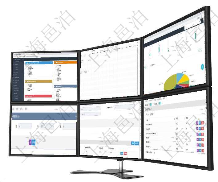 項目管理軟件財務核算管理總經理儀表盤可以查看1個月日均收入、1個月日均支出、1個月日均應收、1項目管理軟件風險投資基金管理總經理儀表盤可以查看項目投資運營日程圖。圖表左邊包括投資項目與子項項目管理軟件證券投資基金管理總經理儀表盤可以查看業務溝通，比如投資點評、客戶資金，同時也可以查項目管理軟件財務管理系統差旅同行人員查詢列表返回差旅申請、同行人及備注。在項目管理軟件MES生產制造管理系統查看設備維護信息時返回設備信息。同時返回關聯的加工設備維護在項目管理軟件人力資源模塊，查詢外包培訓人員信息返回培訓、人員及評價等。