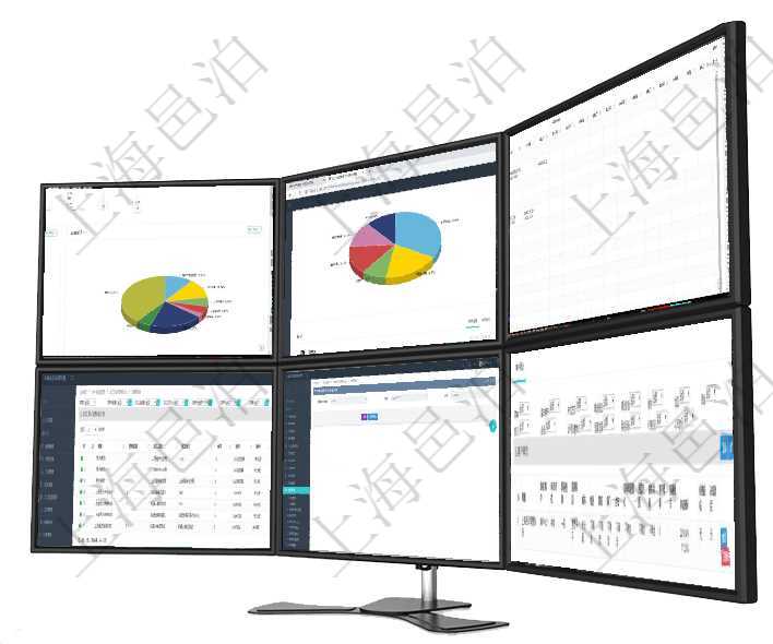 項目管理軟件財務核算管理總經理儀表盤可以調控多種參數指標:預算偏差、超值比率、收入增長、支出增項目管理軟件生產制造管理總經理儀表盤可以查看業務討論,比如業務溝通、收付合同,同時也可以查看預項目管理軟件風險投資基金管理總經理儀表盤可以查看項目投資運營日程圖。圖表左邊包括投資項目與子項在項目管理軟件MES生產制造管理系統中查詢加工執行原料日志返回原料配置、加工配置、加工執行、序查詢項目管理軟件財務管理系統預算實際使用發票信息時返回:預算使用申請、發票信息及金額。在項目管理軟件CRM客戶關系管理系統中,查詢客戶項目時除了返回實際客戶項目信息外,還包括客戶項