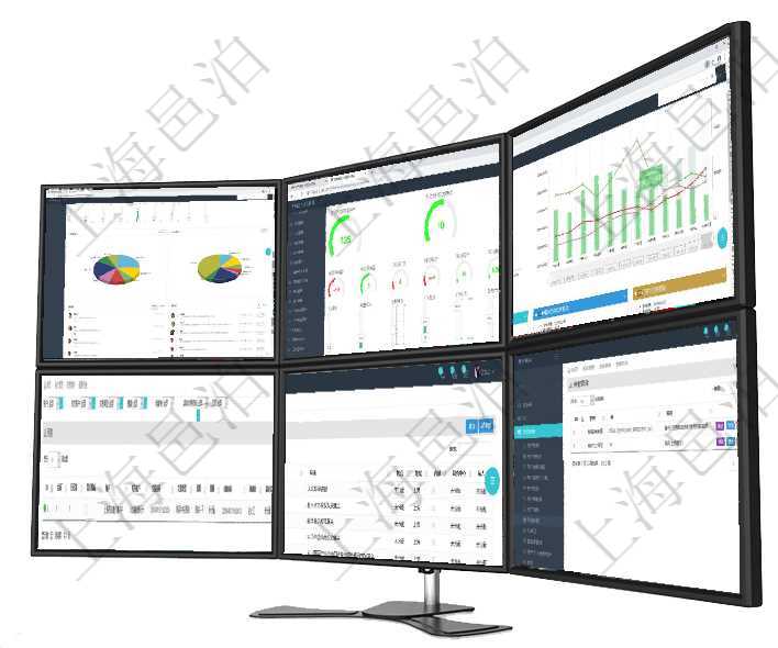 項目管理軟件財務核算管理總經理儀表盤可以查看業務溝通信息，比如預算報銷、收付發票，同時也可以查項目管理軟件訂單管理總經理儀表盤可以查看1個月日均新聯系客戶、1個月老客戶綜合滿意度、1個月日項目管理軟件風險投資基金管理總經理儀表盤可以查看基金募資進度表，包括基金資金期限及募資進度。同在項目管理軟件會計管理系統里，可通過交易維護列表返回的信息有合同、日記簿、是否模板、賬戶、對方項目管理軟件里，可以通過業務單位查詢列表查詢系統里管理的所有公司和子公司。即可以包括集團內部的項目管理軟件可以使用系統參數來配置個性化的部署，查詢系統參數頁面返回參數名稱、參數值及參數描述