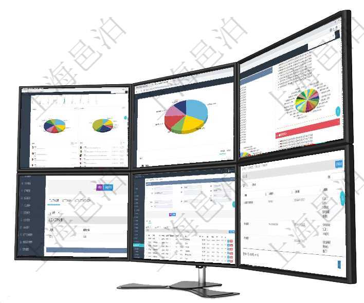 項目管理軟件財務核算管理總經理儀表盤可以查看業務溝通信息，比如預算報銷、收付發票，同時也可以查項目管理軟件生產制造管理總經理儀表盤可以查看業務討論，比如業務溝通、收付合同，同時也可以查看預項目管理軟件投資組合管理總經理儀表盤可以查看投資組合虛擬基金池進度表，包括每個組合不同資產基金在項目管理軟件MES生產制造管理系統查詢工種明細信息的時候，返回字段信息有：單位、部門、團隊、在項目管理軟件銷售報價管理系統查詢產品時除了返回產品的基礎配置信息外，還包括產品的分解功能報價在項目管理軟件里可通過訂單管理系統查詢返回商品入庫流水列表信息，比如：入庫編號、入庫日期、入庫