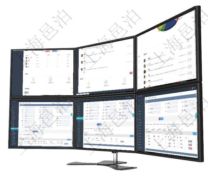 項目管理軟件財務核算管理總經理儀表盤可以查看公司發展里程碑、公司事件時間線、銷售經理業績統計、項目管理軟件投資組合管理總經理儀表盤可以查看業務溝通，比如投資業務、資金客戶，同時也可以查看風項目管理軟件財務核算管理總經理儀表盤可以查看業務溝通信息，比如預算報銷、收付發票，同時也可以查項目管理軟件財務管理模塊差旅申請明細查詢還可以關聯查詢更多相關資料，比如差旅報銷項目：人員、代項目管理軟件合同管理模塊合同明細查詢還可以關聯查詢更多相關資料，比如合同協商：協商狀態、完成時在項目管理軟件MES生產制造管理系統查詢加工明細信息時，還返回了關聯的加工執行原料日志：原料配