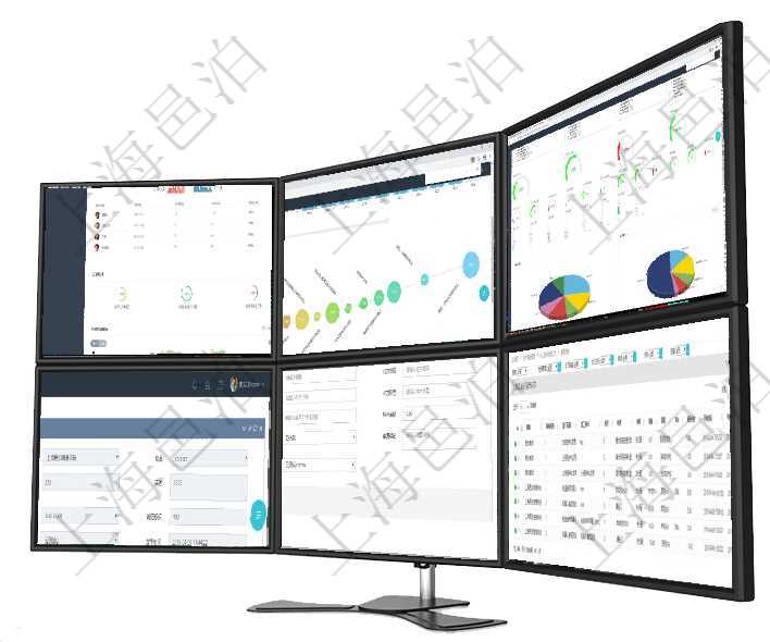 項目管理軟件財務核算管理總經理儀表盤可以查看公司發展里程碑、公司事件時間線、銷售經理業績統計、項目管理軟件商業計劃管理總經理儀表盤商業計劃時間線可以動態顯示公司發展歷史上的關鍵事件。現金流項目管理軟件項目管理總經理儀表盤可以查看1個月日均工時、1個月日均人數、1個月日均創值、1個月在項目管理軟件倉儲物流管理系統查詢庫存變化流水信息的時候返回的字段明細信息有：物品、資產、名稱在項目管理軟件財務管理模塊修改銀行流水的時候可以編輯修改字段信息：批次代碼、序號、導入時間、單在項目管理軟件MES生產制造管理系統中查詢加工執行租用日志返回租用配置、加工配置、加工執行、序