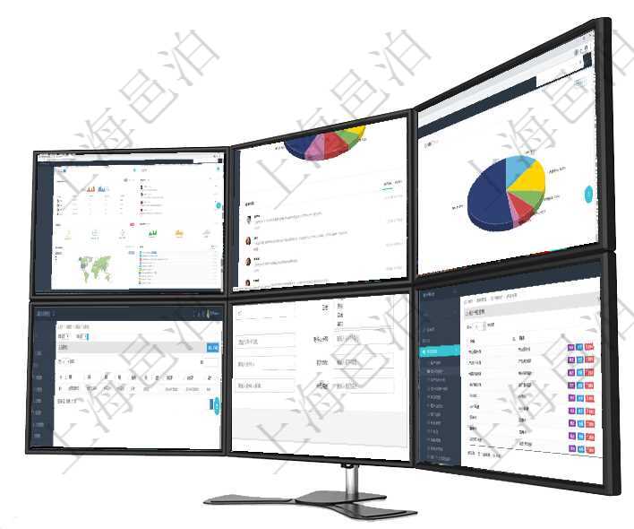 項目管理軟件財務核算管理總經理儀表盤可以查看銷售經理業績統計、客戶支持情況、訂單統計及機房運營項目管理軟件投資組合管理總經理儀表盤可以查看業務溝通,比如投資業務、資金客戶,同時也可以查看風項目管理軟件人力資源管理總經理儀表盤可以查看業務討論,比如業務溝通、資金流動,同時也可以查看預在項目管理軟件車輛管理系統中查詢車輛保險列表返回車輛、名稱、描述、供應商、價格、類型、開始日期在項目管理軟件可以通過倉儲物流管理系統修改維護運輸配置:內部運單號、外部運單號、開始時間、結束項目管理軟件可通過用戶組來劃分不同用戶,分別賦予不同功能模塊的權限,比如可將公司分為多個用戶組