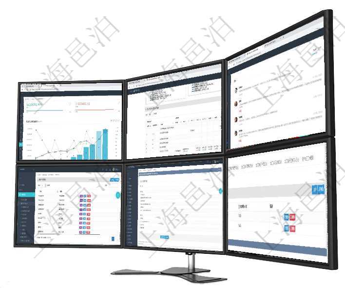 項目管理軟件人力資源管理總經理儀表盤統計顯示本月生產、創值、成本、發展。直接人力運營摘要圖按照項目管理軟件風險投資基金管理總經理儀表盤可以查看項目投資運營日程圖。圖表左邊包括投資項目與子項項目管理軟件商業計劃管理總經理儀表盤討論區包括待處理和已批準業務討論，決策、會議與行動區包括待項目管理軟件可通過用戶組來劃分不同用戶，分別賦予不同功能模塊的權限，比如可將公司分為多個用戶組在項目管理軟件調查問卷模塊，參加調查的時候，問題與選項列表按照頁面分頁列出，每個頁面里可分成多在項目管理軟件MES生產制造管理系統查詢加工明細信息時，還返回了關聯的加工工種維護：序號、工種