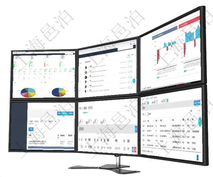 項目管理軟件項目管理總經理儀表盤可以查看1個月日均工時、1個月日均人數、1個月日均創值、1個月項目管理軟件證券投資基金管理總經理儀表盤可以查看業務溝通，比如投資點評、客戶資金，同時也可以查項目管理軟件風險投資基金管理總經理儀表盤投資項目現金流圖包括所有投資項目的現金流入流出，紅色為項目管理軟件項目管理模塊任務維護明細查詢還可以關聯查詢更多相關資料，比如子任務信息：子任務標題項目管理軟件財務管理模塊差旅申請明細查詢還可以關聯查詢更多相關資料，比如差旅報銷項目：人員、代項目管理軟件查詢公司部門列表返回的部門信息包括：名稱、代碼、描述、單位、經理、地點、地址等。