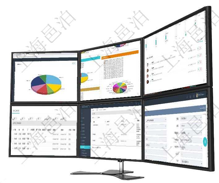項目管理軟件人力資源管理總經理儀表盤可以查看業務討論，比如業務溝通、資金流動，同時也可以查看預項目管理軟件投資組合管理總經理儀表盤可以查看投資組合虛擬基金池進度表，包括每個組合不同資產基金項目管理軟件商業計劃管理總經理儀表盤可以查看1個月日均新聯系客戶、1個月老客戶綜合滿意度、1個在項目管理軟件MES生產制造管理系統中查詢生產計劃執行日志明細信息還會返回生產加工工序執行日志在項目管理軟件里可通過訂單管理系統查詢返回商品入庫流水列表信息，比如：入庫編號、入庫日期、入庫在項目管理軟件財務管理系統中，查詢預算申請使用情況的時候，返回字段信息：預算、序號、貨幣單位、