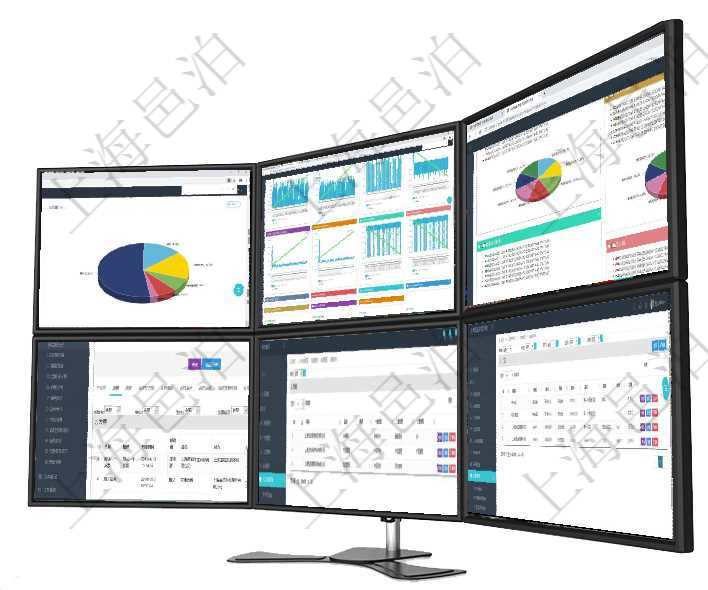 項目管理軟件人力資源管理總經理儀表盤可以查看業務討論,比如業務溝通、資金流動,同時也可以查看預項目管理軟件商業計劃管理總經理儀表盤商業計劃現金流量表則動態顯示公司運營中不同投資項目商業計劃項目管理軟件投資組合管理總經理儀表盤可以查看投資組合虛擬基金池進度表,包括每個組合不同資產基金項目管理軟件合同管理模塊合同明細查詢還可以關聯查詢更多相關資料,比如發票信息:名稱、描述、創建在項目管理軟件里,人力資源管理模塊可以查詢維護技能配置信息,比如:單位、技能名稱、描述、一級分在項目管理軟件里可通過訂單管理系統查詢返回門店列表信息,比如:單位、部門、團隊、編號、名稱、描