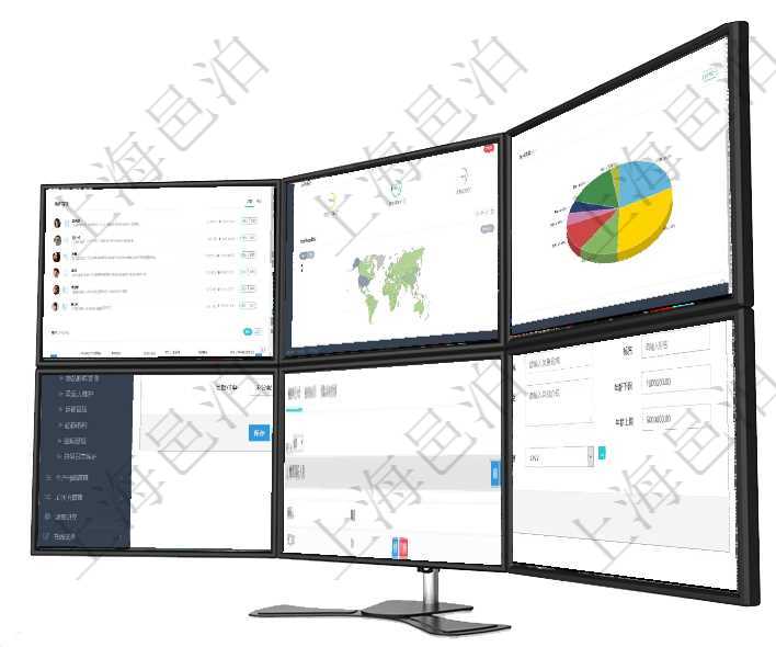 項目管理軟件人力資源管理總經理儀表盤可以查看業務討論,比如業務溝通、資金流動,同時也可以查看預項目管理軟件人力資源管理總經理儀表盤可以查看銷售經理業績統計、客戶支持情況、訂單統計及機房運營項目管理軟件倉庫管理總經理儀表盤可以查看業務處理信息,比如入庫、出庫處理,同時也可以查看倉庫預項目管理軟件倉儲物流運輸可以通過和任務關聯來建立與項目及任務的關系,同時還可以維護更多信息資料在項目管理軟件財務管理模塊查詢差旅申請明細信息時,返回相關信息:申請時間、審批時間、申請用戶、項目管理軟件人力資源管理可以修改維護團隊信息,比如:上級團隊、序號、名稱、代碼、描述、財務人、