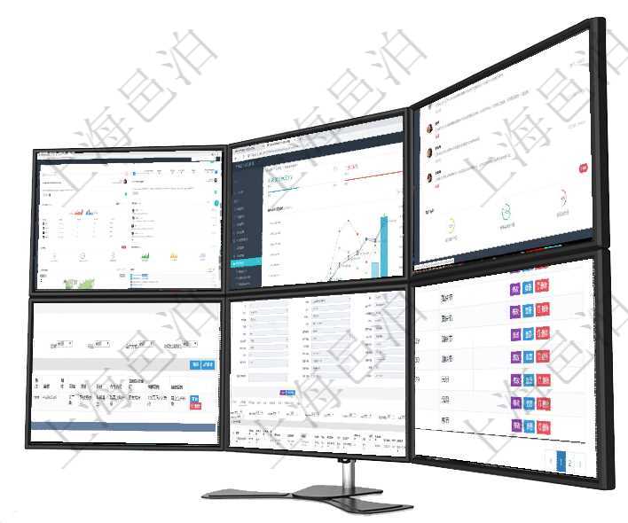 項目管理軟件人力資源管理總經理儀表盤可以查看公司發展里程碑、公司事件時間線、銷售經理業績統計、項目管理軟件財務核算管理總經理儀表盤財務核算圖按照水平時間軸顯示月度預算、收入、支出、開票、收項目管理軟件投資組合管理總經理儀表盤可以查看業務溝通，比如投資業務、資金客戶，同時也可以查看風在項目管理軟件銷售報價管理系統中查詢產品除了返回產品基本配置信息外，還可以返回關聯的訂單信息：在項目管理軟件資產管理系統中查詢資產配置信息，不僅返回資產配置的基本信息字段，還會返回資產處置項目管理軟件節假日管理查詢返回節假日詳細信息，比如：休息日、是否調換工作日、工作日、節假日名稱