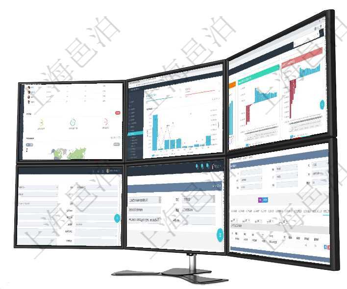 項目管理軟件人力資源管理總經理儀表盤可以查看公司發展里程碑、公司事件時間線、銷售經理業績統計、項目管理軟件訂單管理總經理儀表盤可以查看本月利潤總額、本月新聯系、本月新訂單、本月新用戶。通過項目管理軟件風險投資基金管理總經理儀表盤投資項目現金流圖包括所有投資項目的現金流入流出，紅色為在項目管理軟件項目管理系統中，查詢項目維護信息返回：父項目、項目名稱、描述、項目擁有者、項目書在項目管理軟件里，人力資源管理模塊可以查詢績效項目明細信息，比如：單位、部門、團隊、名稱、描述在項目管理軟件MES生產制造管理系統查詢加工明細信息時，還返回了關聯的生產加工工序配置：單位、