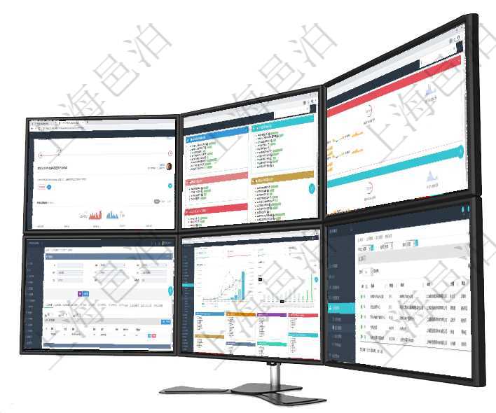 項目管理軟件人力資源管理總經理儀表盤可以查看公司發展里程碑、公司事件時間線、銷售經理業績統計、項目管理軟件生產制造管理總經理儀表盤可以查看生產項目進度表，包括每個工廠不同產品生產目標進度、項目管理軟件現貨管理總經理儀表盤可以查看現貨合同跟蹤進度表及對沖比率，包括每個框架合同及子合同在項目管理軟件MES生產制造管理系統查詢加工明細信息時，還返回了關聯的加工租用配置：序號、物資項目管理軟件財務核算管理總經理儀表盤統計顯示本月收入、支出、應收、應付。整體運營摘要圖按照水平項目管理軟件查詢公司部門列表返回的部門信息包括：名稱、代碼、描述、單位、經理、地點、地址等。