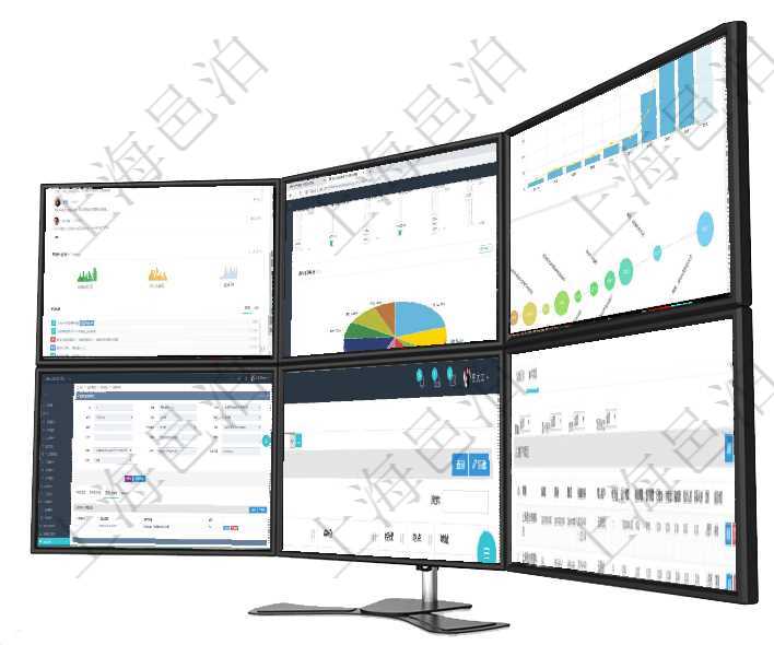項目管理軟件人力資源管理總經理儀表盤可以查看公司發展里程碑、公司事件時間線、銷售經理業績統計、項目管理軟件投資組合管理總經理儀表盤可以查看業務溝通,比如投資業務、資金客戶,同時也可以查看風項目管理軟件商業計劃管理總經理儀表盤可以查看本月利潤總額完成進度、新客戶聯系更新、新訂單增長、在項目管理軟件服務管理系統中查詢服務票證信息,不僅返回服務票證的基本信息字段,還會返回服務處理項目管理軟件查詢公司部門列表返回的部門信息包括:名稱、代碼、描述、單位、經理、地點、地址等。在項目管理軟件CRM客戶關系管理系統中,查詢客戶時除了返回實際客戶信息外,還包括客戶的項目信息