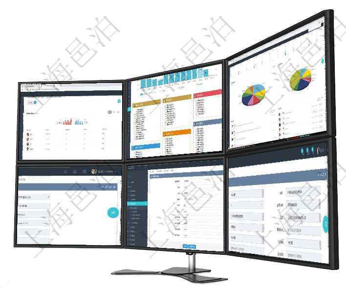 項目管理軟件人力資源管理總經理儀表盤可以查看銷售經理業績統計、客戶支持情況、訂單統計及機房運營項目管理軟件倉庫管理總經理儀表盤統計顯示本月的入庫件數、出庫件數、訂單金額、發貨批次。倉庫運營項目管理軟件投資組合管理總經理儀表盤可以查看業務溝通，比如投資業務、資金客戶，同時也可以查看風在項目管理軟件訂單管理系統中，查詢客戶明細返回：客戶名稱、電話、郵箱、地址、聯系人、微信、統一項目管理軟件創建會員的時候可以選擇或填寫登錄用戶、會員代碼、會員名稱、會員描述、是否激活、折扣項目管理軟件合同管理模塊合同明細查詢還可以關聯查詢更多相關資料，比如票據信息：票據類型、關聯發