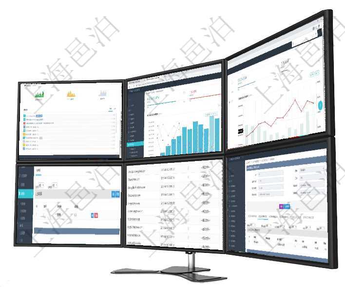 項目管理軟件人力資源管理總經理儀表盤可以查看銷售經理業績統計、客戶支持情況、訂單統計及機房運營項目管理軟件期貨投資管理總經理儀表盤統計顯示本月管理收入、管理支出、投資盈虧、組合盈虧。賬戶資項目管理軟件期貨投資管理總經理儀表盤統計顯示本月管理收入、管理支出、投資盈虧、組合盈虧。賬戶資在項目管理軟件可以查詢出庫信息:出庫單、出庫日期。用戶管理查詢可以查到項目管理軟件中的用戶信息列表,包括:用戶登錄代碼、名稱、手機、電話、郵箱、在項目管理軟件MES生產制造管理系統查詢加工執行日志信息時,還返回了關聯的加工執行原料日志:原