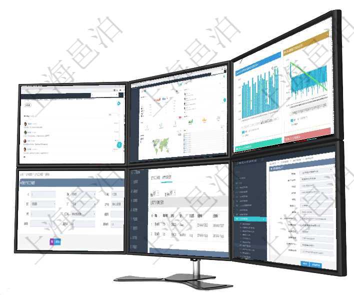 項目管理軟件人力資源管理總經理儀表盤可以查看銷售經理業績統計、客戶支持情況、訂單統計及機房運營項目管理軟件期貨投資管理總經理儀表盤可以查看銷售經理業績、客戶支持情況、訂單簽約統計、機房運營項目管理軟件商業計劃管理總經理儀表盤商業計劃時間線可以動態顯示公司發展歷史上的關鍵事件。現金流在項目管理軟件MES生產制造管理系統中查詢生產加工工序配置還會返回生產加工工序執行日志明細：單在項目管理軟件MES生產制造管理系統中查詢生產計劃明細還會返回生產計劃執行日志明細：周期天數、在項目管理軟件訂單管理系統中，查詢客戶明細返回：客戶名稱、電話、郵箱、地址、聯系人、微信、統一