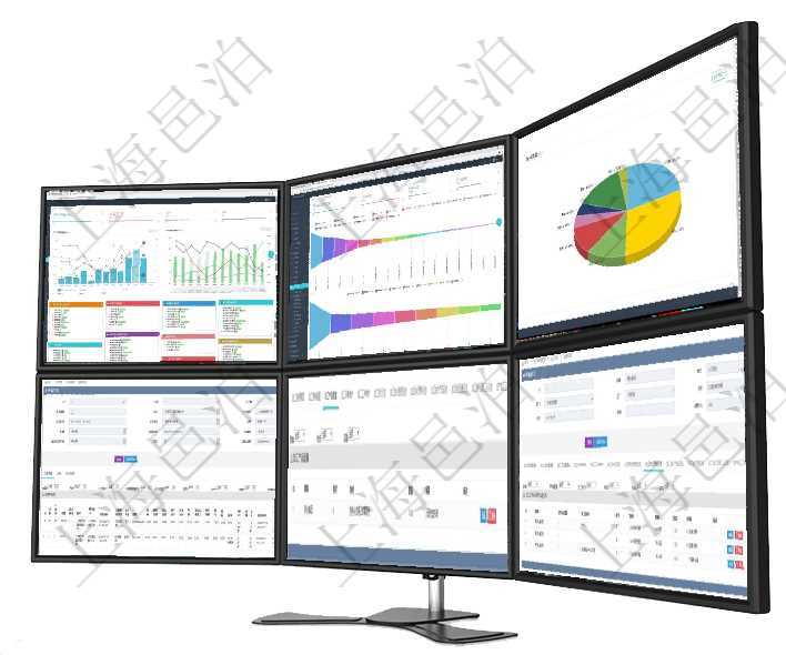 項目管理軟件生產制造管理總經理儀表盤統計顯示本月生產、創值、成本、運維。生產人力運營摘要圖按照項目管理軟件市場營銷管理總經理儀表盤可以查看本月收入、市場投資、產品投資、項目投資。市場研發漏項目管理軟件倉庫管理總經理儀表盤可以查看業務處理信息，比如入庫、出庫處理，同時也可以查看倉庫預項目管理軟件會計管理模塊交易明細查詢還可以關聯查詢更多相關資料，比如交易明細：合同、日記簿、結在項目管理軟件MES生產制造管理系統查詢加工明細信息時，還返回了關聯的加工產品配置：序號、物資在項目管理軟件MES生產制造管理系統查詢加工明細信息時，還返回了關聯的加工執行原料日志：原料配