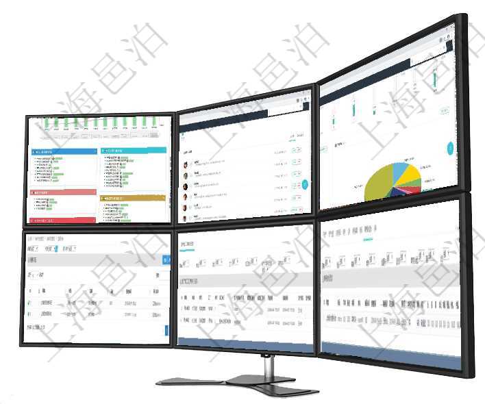 項目管理軟件生產制造管理總經理儀表盤統計顯示本月生產、創值、成本、運維。生產人力運營摘要圖按照項目管理軟件倉庫管理總經理儀表盤可以查看業務處理信息，比如入庫、出庫處理，同時也可以查看倉庫預項目管理軟件證券投資基金管理總經理儀表盤可以查看業務溝通，比如投資點評、客戶資金，同時也可以查在項目管理軟件CRM客戶關系管理系統里查詢銷售項目范圍的字段信息有：市場、項目名稱、項目描述、在項目管理軟件MES生產制造管理系統中查詢生產加工工序配置還會返回生產加工工序執行日志明細：單在項目管理軟件資產管理系統中查詢資產配置信息，不僅返回資產配置的基本信息字段，還會返回庫存變化