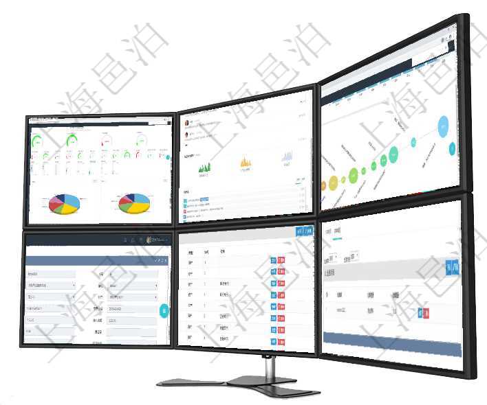 項目管理軟件生產制造管理總經理儀表盤可以查看1個月日均工時、1個月日均產量、1個月日均創值、1項目管理軟件人力資源管理總經理儀表盤可以查看公司發展里程碑、公司事件時間線、銷售經理業績統計、項目管理軟件商業計劃管理總經理儀表盤商業計劃時間線可以動態顯示公司發展歷史上的關鍵事件。現金流在項目管理軟件財務管理模塊，查看銀行流水的時候返回字段信息：批次代碼、序號、導入時間、單位、部項目管理軟件會計管理模塊套賬明細查詢還可以關聯查詢更多相關資料，比如會計科目配置：科目編碼、科項目管理軟件采購管理模塊庫存變化流水明細查詢還可以關聯查詢更多相關資料，比如出庫明細：出庫單、