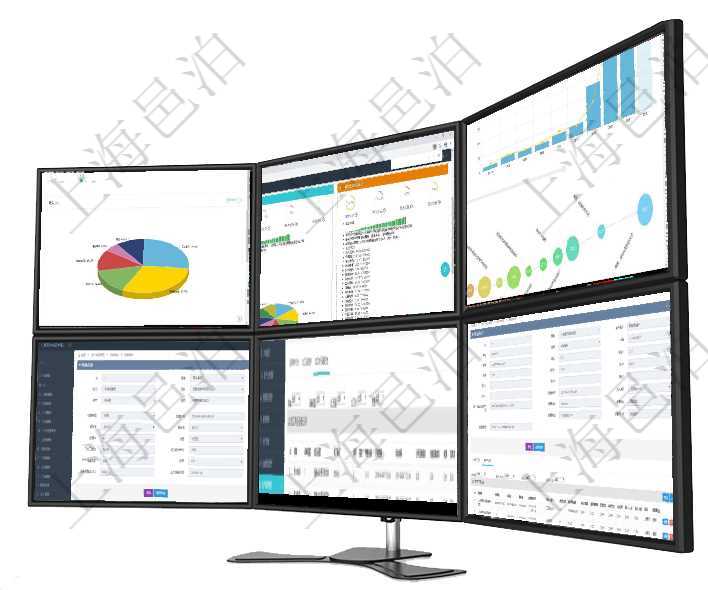 項目管理軟件生產制造管理總經理儀表盤可以查看1個月日均工時、1個月日均產量、1個月日均創值、1項目管理軟件證券投資基金管理總經理儀表盤可以查看基金進度表，包括每個基金持倉比率、年化收益、最項目管理軟件商業計劃管理總經理儀表盤可以查看本月利潤總額完成進度、新客戶聯系更新、新訂單增長、在項目管理軟件MES生產制造管理系統查看設備維護信息時返回設備信息。同時返回關聯的加工執行設備在項目管理軟件MES生產制造管理系統查看設備維護信息時返回設備信息。同時返回關聯的加工執行設備在項目管理軟件CRM客戶關系管理系統中，查詢客戶時除了返回實際客戶信息外，還包括客戶的項目信息