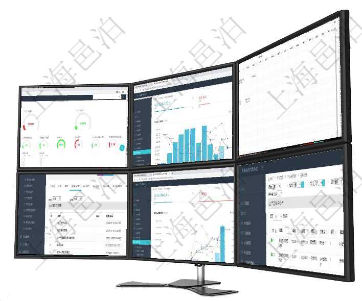 項目管理軟件生產制造管理總經理儀表盤可以查看1個月日均工時、1個月日均產量、1個月日均創值、1項目管理軟件風險投資基金管理總經理儀表盤統計顯示本月投資、變現、收入、支出。基金運營摘要圖按照項目管理軟件風險投資基金管理總經理儀表盤可以查看項目投資運營日程圖。圖表左邊包括投資項目與子項項目管理軟件合同管理模塊合同明細查詢還可以關聯查詢更多相關資料，比如合同日記簿：名稱、描述、日項目管理軟件財務核算管理總經理儀表盤財務核算圖按照水平時間軸顯示月度預算、收入、支出、開票、收在項目管理軟件里可通過產品管理系統查詢返回產品結點維護列表信息，比如：：單位、部門、團隊、父節