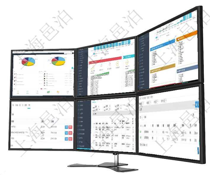 項目管理軟件生產制造管理總經理儀表盤可以查看業務討論，比如業務溝通、收付合同，同時也可以查看預項目管理軟件證券投資基金管理總經理儀表盤統計顯示本月管理資金規模、新增客戶、客戶留存率、投資增項目管理軟件財務核算管理總經理儀表盤可以查看預算項目進度表，包括每個預算項目不同預算子項目進度項目管理軟件項目管理模塊任務維護明細查詢還可以關聯查詢更多相關資料，比如任務附件文檔資料，可以在項目管理軟件MES生產制造管理系統查看工廠信息時除了返回工廠信息，同時返回關聯的設備明細列表查詢項目管理軟件CRM客戶關系管理模塊目標設置列表返回的字段信息有：目標類型、關聯對象、期望目