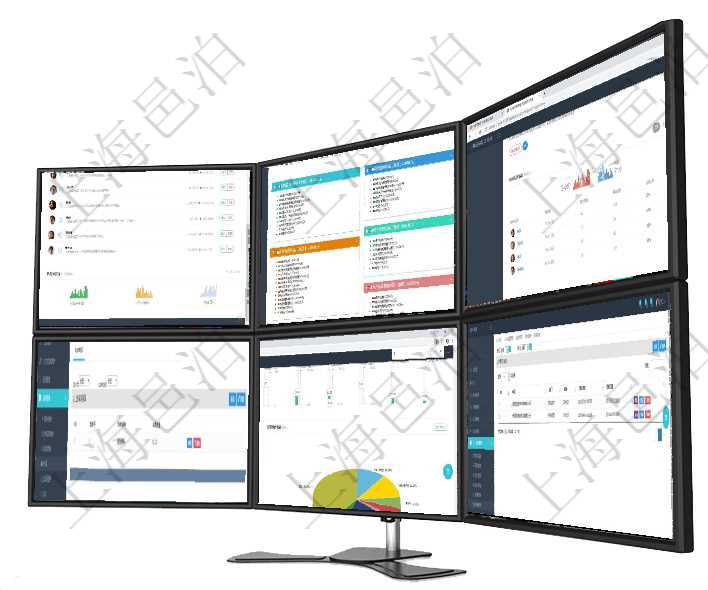 項目管理軟件生產制造管理總經理儀表盤可以查看業務討論,比如業務溝通、收付合同,同時也可以查看預項目管理軟件市場營銷管理總經理儀表盤市場運營摘要圖水平時間軸按月顯示創意、試驗、市場、產品、項項目管理軟件財務核算管理總經理儀表盤可以查看銷售經理業績統計、客戶支持情況、訂單統計及機房運營在項目管理軟件可以查詢出庫信息:出庫單、出庫日期。項目管理軟件投資組合管理總經理儀表盤可以查看業務溝通,比如投資業務、資金客戶,同時也可以查看風在項目管理軟件里,人力資源管理模塊可以查詢績效期間配置信息,比如:單位、部門、描述、開始日期、