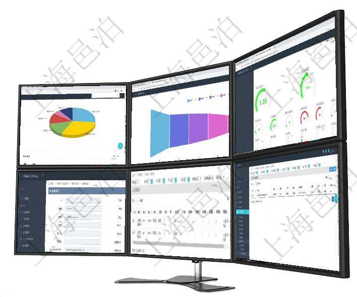 項目管理軟件生產制造管理總經理儀表盤可以查看業務討論,比如業務溝通、收付合同,同時也可以查看預項目管理軟件風險投資基金管理總經理儀表盤投資漏斗圖包括:項目篩選、資金募集、項目對接、盡職調查項目管理軟件固定資產管理總經理儀表盤可以查看1個月日均盈虧、1個月日均增減資、1個月日均持倉、在項目管理軟件CRM客戶關系管理系統中,查詢客戶時返回實際客戶信息:客戶名稱、客戶編號、客戶分在項目管理軟件工作流管理系統查詢工作流結點返回單位、部門、團隊、工作流、序號、名稱、結點類型、在項目管理軟件里,人力資源管理模塊可以查詢員工技能明細信息,比如:單位、部門、團隊、人員、經驗