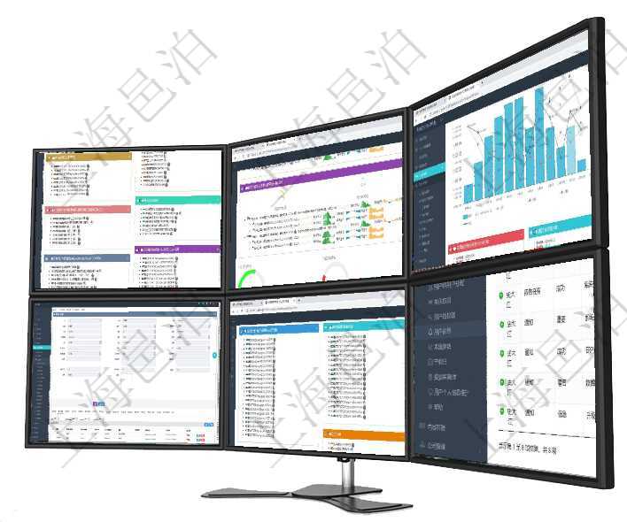 項目管理軟件固定資產管理總經理儀表盤可以查看資產項目進度表，包括每個類別不同資產折舊進度條、產項目管理軟件現貨管理總經理儀表盤可以查看1個月日均采購、1個月日均銷售、1個月日均貨運、1個月項目管理軟件風險投資基金管理總經理儀表盤可以查看基金募資進度表，包括基金資金期限及募資進度。同項目管理軟件人力資源管理模塊員工基本信息資料明細查詢還可以關聯查詢更多相關資料，比如員工收支信項目管理軟件固定資產管理總經理儀表盤可以查看資產項目進度表，包括每個類別不同資產折舊進度條、產項目管理軟件使用用戶通知來實現系統與用戶之間的溝通，系統管理員可在用戶消息查詢頁面查詢得到所有