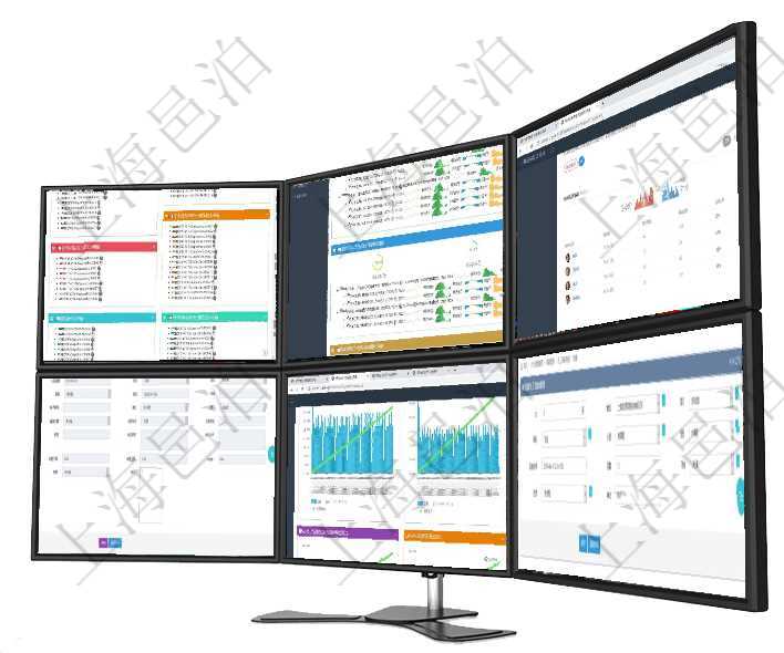 項目管理軟件固定資產管理總經理儀表盤可以查看資產項目進度表，包括每個類別不同資產折舊進度條、產項目管理軟件現貨管理總經理儀表盤可以查看現貨合同跟蹤進度表及對沖比率，包括每個框架合同及子合同項目管理軟件期貨投資管理總經理儀表盤可以查看銷售經理業績、客戶支持情況、訂單簽約統計、機房運營項目管理軟件人力資源管理模塊員工基本信息資料明細查詢還可以關聯查詢更多相關資料，比如負責過的監項目管理軟件商業計劃管理總經理儀表盤商業計劃現金流量表則動態顯示公司運營中不同投資項目商業計劃可以在項目管理軟件人力資源管理系統里創建配置員工技能明細信息，比如：單位、部門、團隊、人員、經