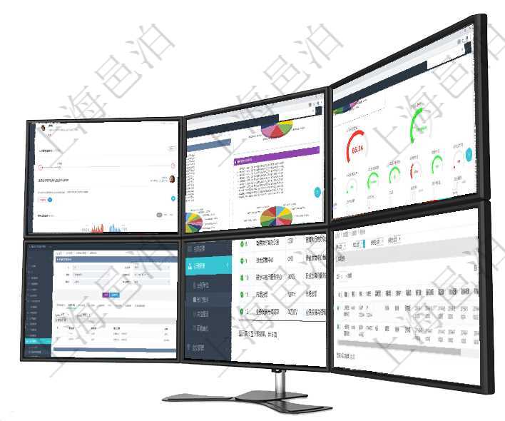 項目管理軟件固定資產管理總經理儀表盤可以查看業務討論，比如業務溝通、收付合同，同時也可以查看預項目管理軟件投資組合管理總經理儀表盤可以查看投資組合虛擬基金池進度表，包括每個組合不同資產基金項目管理軟件固定資產管理總經理儀表盤可以查看1個月日均盈虧、1個月日均增減資、1個月日均持倉、項目管理軟件會計管理模塊資源單位維護查詢還可以關聯查詢更多相關資料，比如資源匯率：買資源、賣資項目管理軟件查詢公司部門列表返回的部門信息包括：名稱、代碼、描述、單位、經理、地點、地址等。在項目管理軟件車輛管理中查詢車輛信息列表返回：單位、車輛名稱、車牌號、品牌型號、車輛類型、注冊