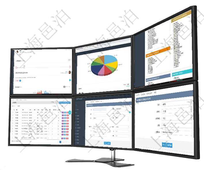 項目管理軟件固定資產管理總經理儀表盤可以查看業務討論，比如業務溝通、收付合同，同時也可以查看預項目管理軟件投資組合管理總經理儀表盤可以查看業務溝通，比如投資業務、資金客戶，同時也可以查看風項目管理軟件項目管理總經理儀表盤可以查看項目任務進度表，包括每個項目不同任務完成的進度條，項目在項目管理軟件里可通過訂單管理系統查詢返回商品列表信息，比如：商品編號、商品名稱、描述、商品種在項目管理軟件倉儲物流管理系統修改庫柜容器時可以編輯修改的字段信息有：父容器、序號、倉庫、資產在項目管理軟件會員管理系統中，會員充值的時候，選擇會員，交易對手方為未分配，交易類型為充值，填