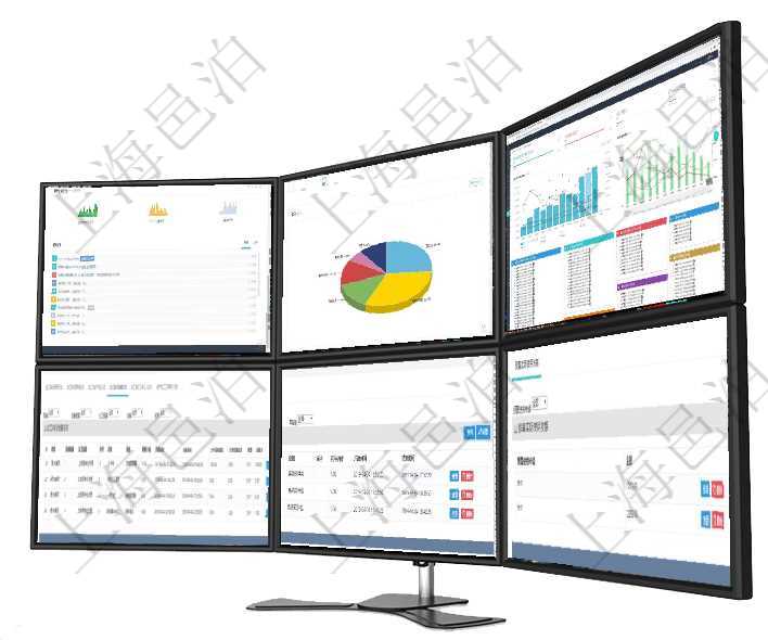 項目管理軟件固定資產管理總經理儀表盤可以查看銷售經理業績統計、客戶支持情況、訂單統計及機房運營項目管理軟件生產制造管理總經理儀表盤可以查看1個月日均工時、1個月日均產量、1個月日均創值、1項目管理軟件固定資產管理總經理儀表盤統計顯示本月資產、新增、減少、損益。固定資產管理摘要圖按照在項目管理軟件MES生產制造管理系統查詢加工執行日志信息時，還返回了關聯的加工執行設備日志：設在項目管理軟件MES生產制造管理系統查詢加工租用配置信息時，還返回了關聯的加工執行租用日志：加在項目管理軟件財務管理系統中，查詢發票時候，返回字段信息：客戶、發票稅種、開票時間、開票內容、