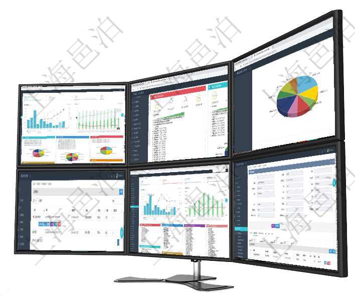 項目管理軟件投資組合管理總經理儀表盤統計顯示本月管理資金規模、新增標的、客戶留存率、投資增值。項目管理軟件證券投資基金管理總經理儀表盤可以查看基金進度表,包括每個基金持倉比率、年化收益、最項目管理軟件證券投資基金管理總經理儀表盤可以查看業務溝通,比如投資點評、客戶資金,同時也可以查在項目管理軟件調查研究管理模塊查詢調查問卷列表返回公司、標識、創建時間、標題、所有人、布局、是項目管理軟件項目管理總經理儀表盤項目收支圖按照水平時間軸顯示月度項目掙值、新簽項目、待完成項目項目管理軟件財務管理模塊預算維護明細查詢還可以關聯查詢更多相關資料,比如預算變更:對方預算、申