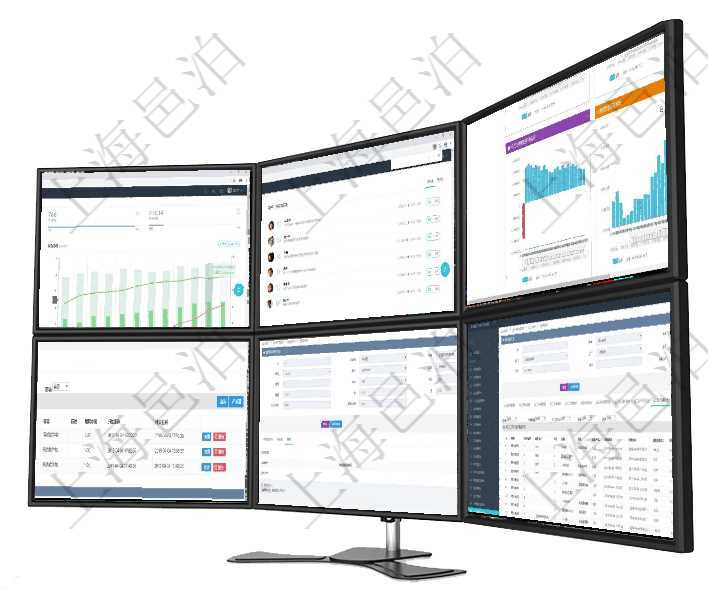 項目管理軟件投資組合管理總經理儀表盤統計顯示本月管理資金規模、新增標的、客戶留存率、投資增值。項目管理軟件商業計劃管理總經理儀表盤討論區包括待處理和已批準業務討論，決策、會議與行動區包括待項目管理軟件風險投資基金管理總經理儀表盤投資項目現金流圖包括所有投資項目的現金流入流出，紅色為在項目管理軟件MES生產制造管理系統查詢加工租用配置信息時，還返回了關聯的加工執行租用日志：加在項目管理軟件房地產管理系統查詢房屋空間明細除了返回基本配置信息外，還會返回關聯的附件文檔，包在項目管理軟件MES生產制造管理系統查詢加工明細信息時，還返回了關聯的加工執行設備日志：設備配