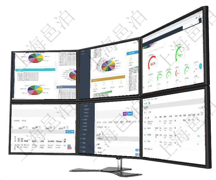項目管理軟件投資組合管理總經理儀表盤可以查看投資組合虛擬基金池進度表，包括每個組合不同資產基金項目管理軟件證券投資基金管理總經理儀表盤可以查看基金進度表，包括每個基金持倉比率、年化收益、最項目管理軟件固定資產管理總經理儀表盤可以查看1個月日均盈虧、1個月日均增減資、1個月日均持倉、項目管理軟件合同管理模塊合同明細查詢還可以關聯查詢更多相關資料，比如子合同信息：名稱、描述、序項目管理軟件人力資源管理模塊員工基本信息資料明細查詢還可以關聯查詢更多相關資料，比如參加過的培在項目管理軟件里可通過項目管理系統查詢返回項目維護列表信息，比如：單位、部門、團隊、編號、名稱