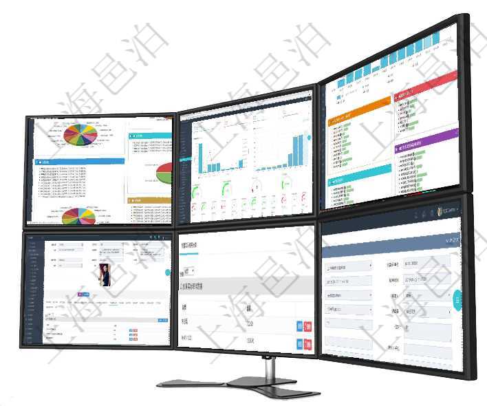 項目管理軟件投資組合管理總經理儀表盤可以查看投資組合虛擬基金池進度表，包括每個組合不同資產基金項目管理軟件訂單管理總經理儀表盤可以查看本月利潤總額、本月新聯系、本月新訂單、本月新用戶。通過項目管理軟件生產制造管理總經理儀表盤統計顯示本月生產、創值、成本、運維。生產人力運營摘要圖按照項目管理軟件人力資源管理模塊員工基本信息資料明細查詢還可以關聯查詢更多相關資料，比如參加過的外通過項目管理軟件財務管理模塊可以維護和查詢預算申請使用明細信息，比如：預算、序號、貨幣單位、申在項目管理軟件倉儲物流管理系統查看運輸信息時，除了返回本批運輸基本信息外，還可以看到全部的運輸