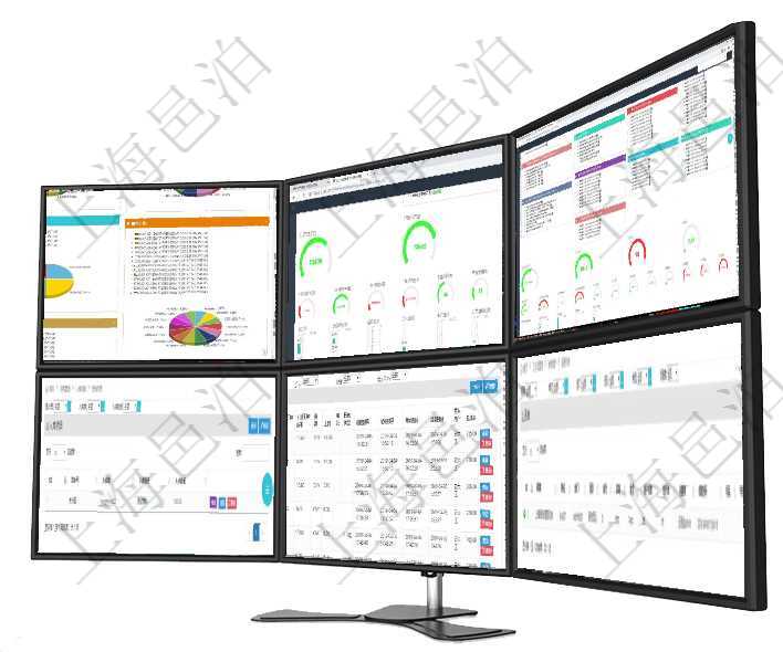 項目管理軟件投資組合管理總經理儀表盤可以查看投資組合虛擬基金池進度表，包括每個組合不同資產基金項目管理軟件生產制造管理總經理儀表盤可以查看1個月日均工時、1個月日均產量、1個月日均創值、1項目管理軟件固定資產管理總經理儀表盤可以查看資產項目進度表，包括每個類別不同資產折舊進度條、產在項目管理軟件里可通過采購管理系統查詢返回入庫明細信息，比如：流水號、入庫單、入庫物資、入庫數在項目管理軟件MES生產制造管理系統查詢加工明細信息時，還返回了關聯的加工執行工種工人日志：工在項目管理軟件工作流管理系統查詢返回表單列表時返回的字段信息有：單位、部門、團隊、序號、名稱、
