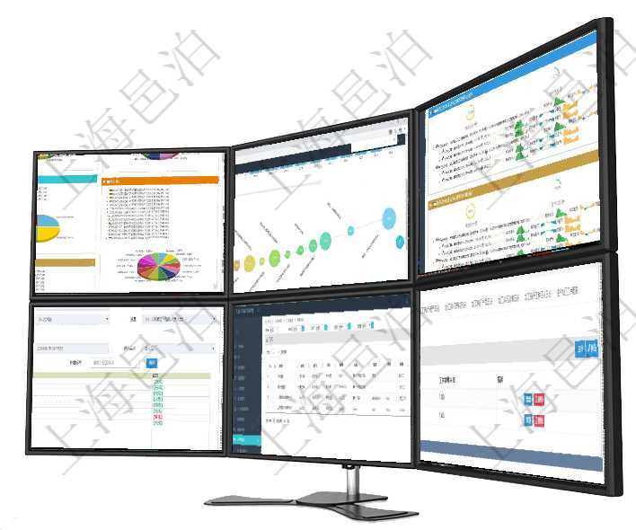 項目管理軟件投資組合管理總經理儀表盤可以查看投資組合虛擬基金池進度表,包括每個組合不同資產基金項目管理軟件商業計劃管理總經理儀表盤商業計劃時間線可以動態顯示公司發展歷史上的關鍵事件。現金流項目管理軟件現貨管理總經理儀表盤可以查看現貨合同跟蹤進度表及對沖比率,包括每個框架合同及子合同在項目管理軟件項目管理系統中,查詢任務信息返回:父任務、任務標題、描述、所有者、是否顯示在任務在項目管理軟件里可通過訂單管理系統查詢返回門店列表信息,比如:單位、部門、團隊、編號、名稱、描在項目管理軟件MES生產制造管理系統查詢加工明細信息時,還返回了關聯的加工工種維護:序號、工種
