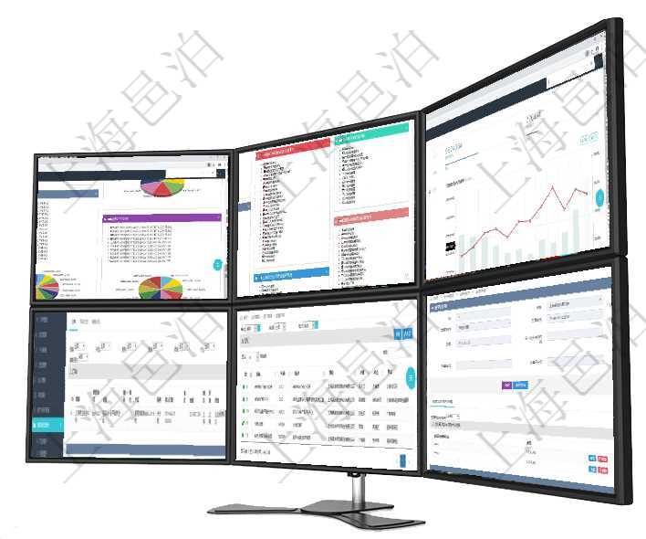 項目管理軟件投資組合管理總經理儀表盤可以查看投資組合虛擬基金池進度表,包括每個組合不同資產基金項目管理軟件項目管理總經理儀表盤可以查看項目進度表,包括每個項目不同任務完成的進度條。項目管理軟件期貨投資管理總經理儀表盤統計顯示本月管理收入、管理支出、投資盈虧、組合盈虧。賬戶資在項目管理軟件銷售報價管理系統中,查詢客戶時返回客戶名稱、電話、郵箱、地址、聯系人、微信、統一項目管理軟件查詢公司部門列表返回的部門信息包括:名稱、代碼、描述、單位、經理、地點、地址等。在項目管理軟件財務管理系統中,查詢發票時候,返回字段信息:客戶、發票稅種、開票時間、開票內容、
