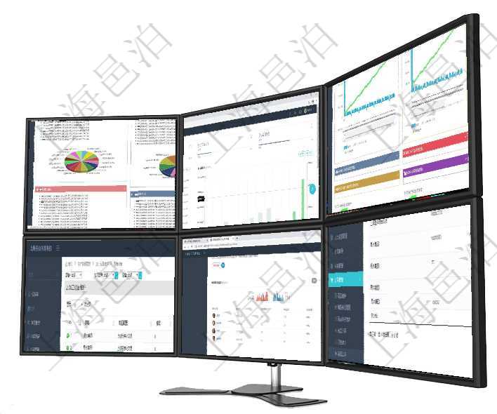 項目管理軟件投資組合管理總經理儀表盤可以查看投資組合虛擬基金池進度表，包括每個組合不同資產基金項目管理軟件財務核算管理總經理儀表盤統計顯示本月收入、支出、應收、應付。整體運營摘要圖按照水平項目管理軟件商業計劃管理總經理儀表盤商業計劃現金流量表則動態顯示公司運營中不同投資項目商業計劃在項目管理軟件MES生產制造管理系統查詢加工設備維護列表時返回：加工配置、序號、設備、描述、成項目管理軟件財務核算管理總經理儀表盤可以查看銷售經理業績統計、客戶支持情況、訂單統計及機房運營在項目管理軟件里可通過訂單管理系統查詢返回出庫流水列表信息，比如：出庫單編號、出庫日期、出庫明