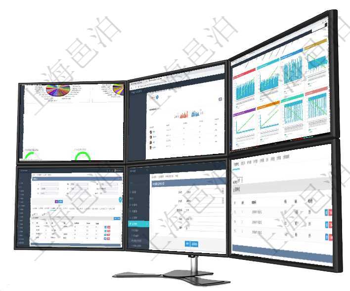 項目管理軟件投資組合管理總經理儀表盤可以查看投資組合虛擬基金池進度表，包括每個組合不同資產基金項目管理軟件期貨投資管理總經理儀表盤可以查看銷售經理業績、客戶支持情況、訂單簽約統計、機房運營項目管理軟件商業計劃管理總經理儀表盤商業計劃現金流量表則動態顯示公司運營中不同投資項目商業計劃在項目管理軟件MES生產制造管理系統查詢加工明細信息時，還返回了關聯的加工設備配置：序號、設備項目管理軟件會員管理系統一個重要的功能就是設置不同級別的會員及銷售代表之間的銷售分潤。銷售代表項目管理軟件會計管理模塊資源單位維護查詢還可以關聯查詢更多相關資料，比如子資源單位信息：序號、